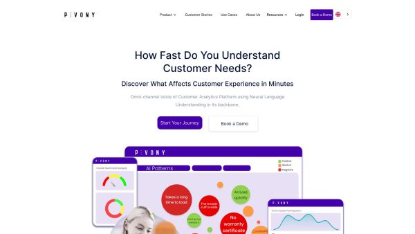 Voice of the customer by Pivony