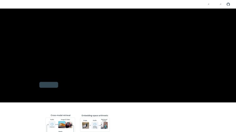 ChatGPT for Google Colab と ImageBind ChatGPT for Google Colab と