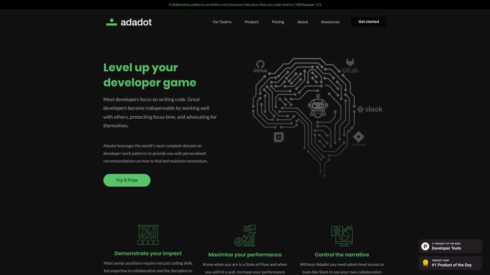 Adadot Preview