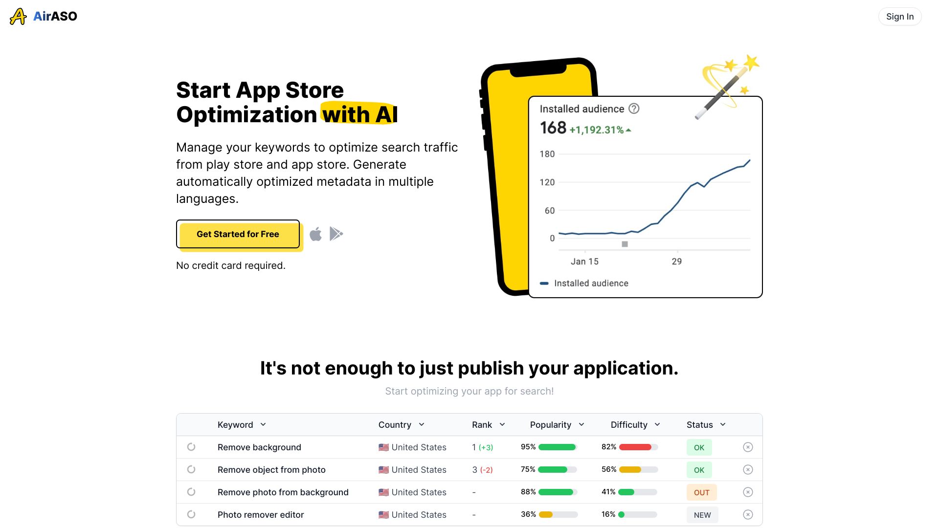 AirASO - Easy App Store Optimization with AI