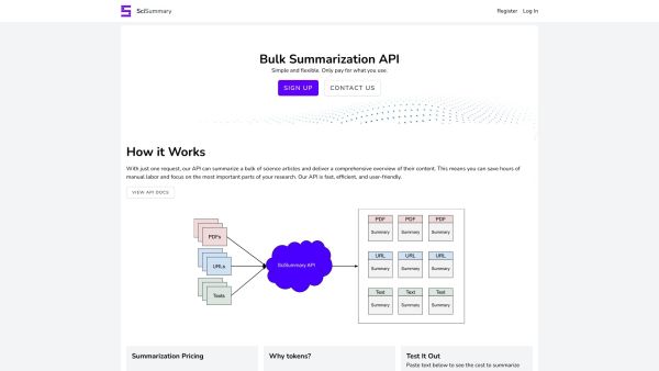 Bulk Article Summarization API