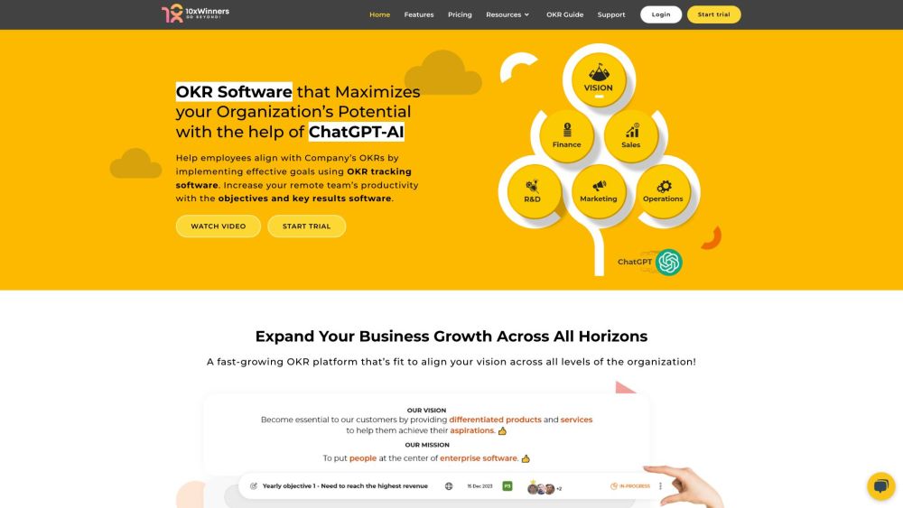 10xWinners OKR Software Preview
