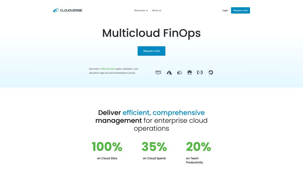 CloudVerse.AI Preview