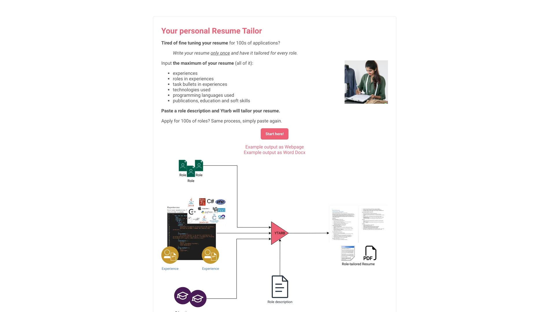 YeT Another Resume Builder