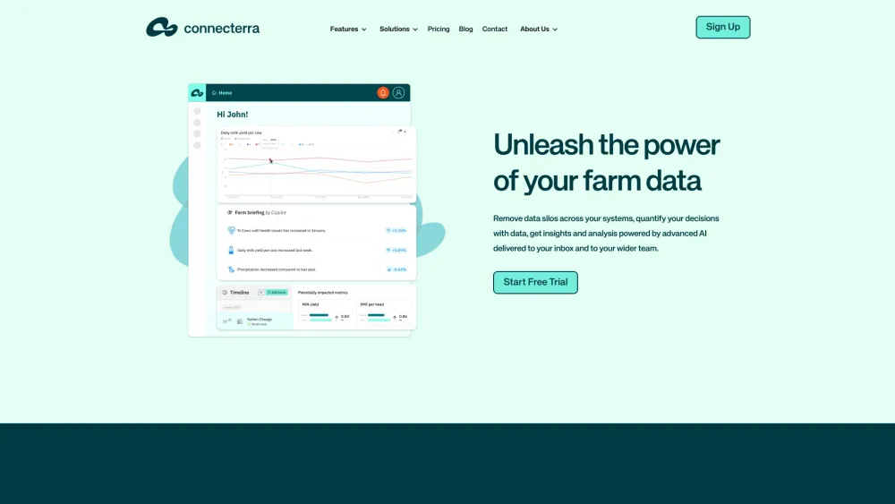 Connecterra Preview