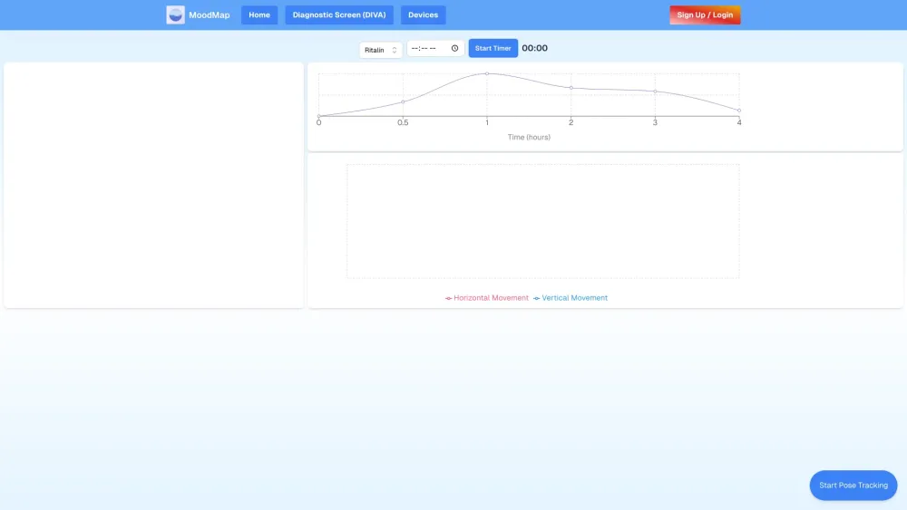 Moodmap Preview