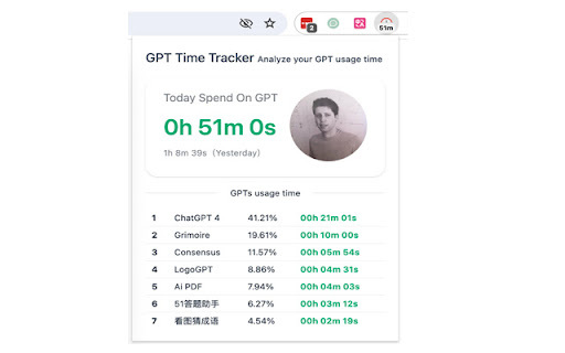 GPT Time Tracker Preview