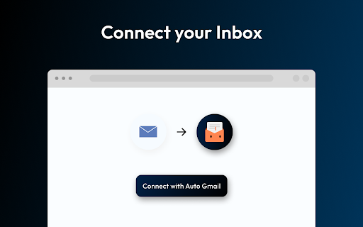 Auto Gmail Preview