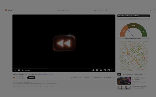 Youtube Sentiment Analysis Chrome extension Preview