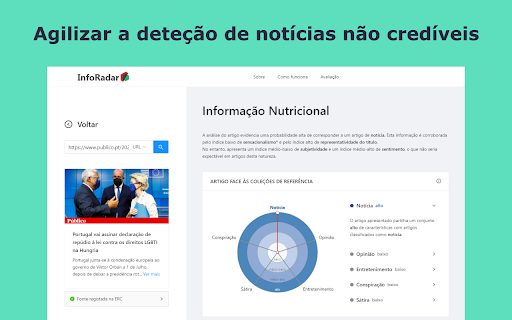Detecção de Notícias Não Credíveis Preview