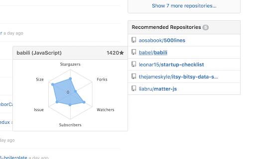 Azure Machine Learning Preview
