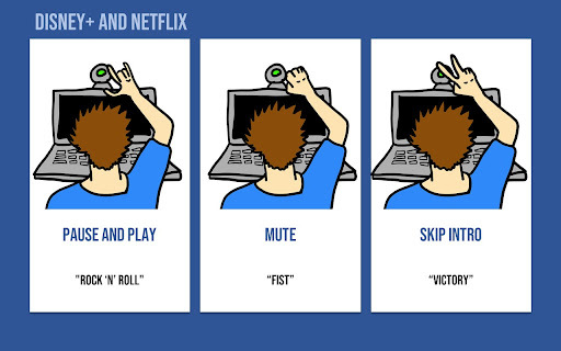AI-Powered Disney+, Netflix & YouTube Controller Preview