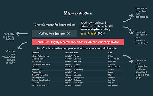 Sponsorship Navigator Preview