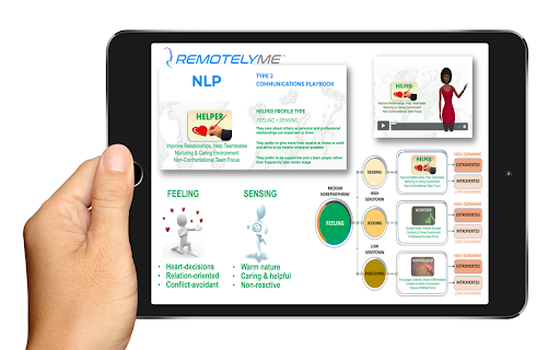 RemotelyMe Preview