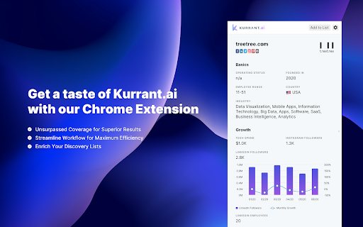 Kurrant AI Preview