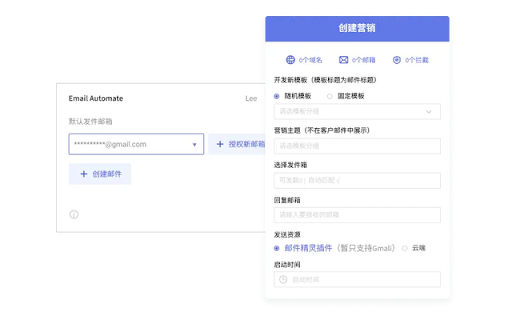 Email Marketing Automate By Soujiyi.com Preview