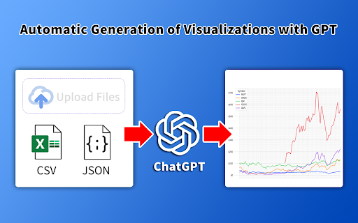 GPT Spreadsheets Visualization Preview