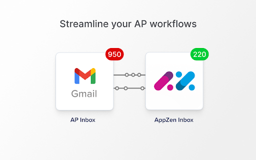 AppZen Inbox Preview