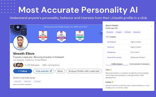 LeadLabs
