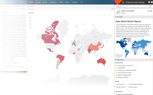 Enterprise Data Catalog Plug-in Preview