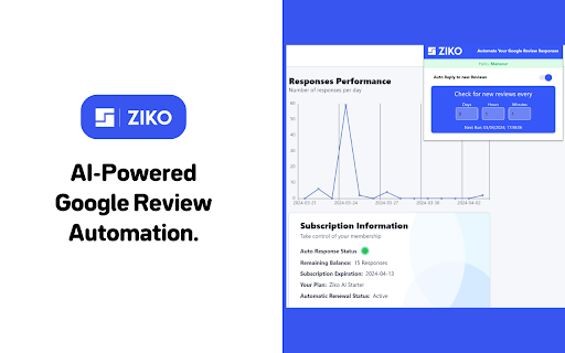 Ziko.ai Preview