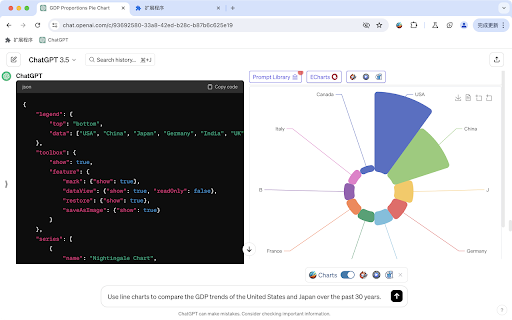 ECharts Data Visualization Preview