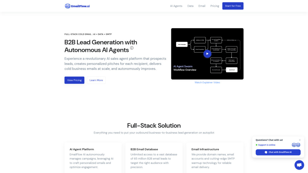 EmailFlow.ai Preview
