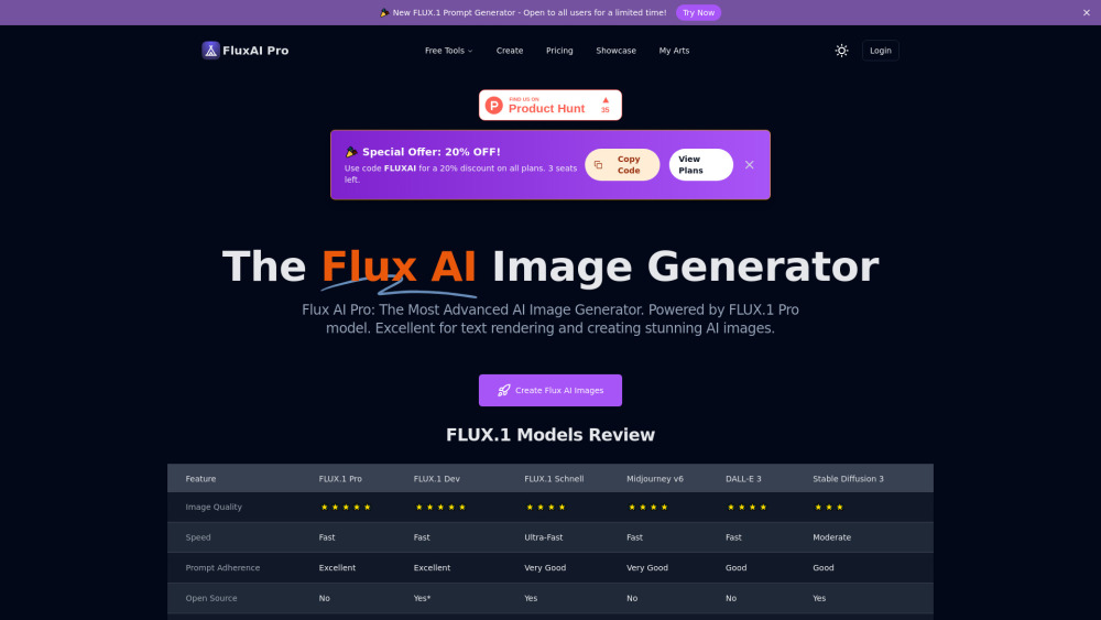 Flux AI Pro Preview