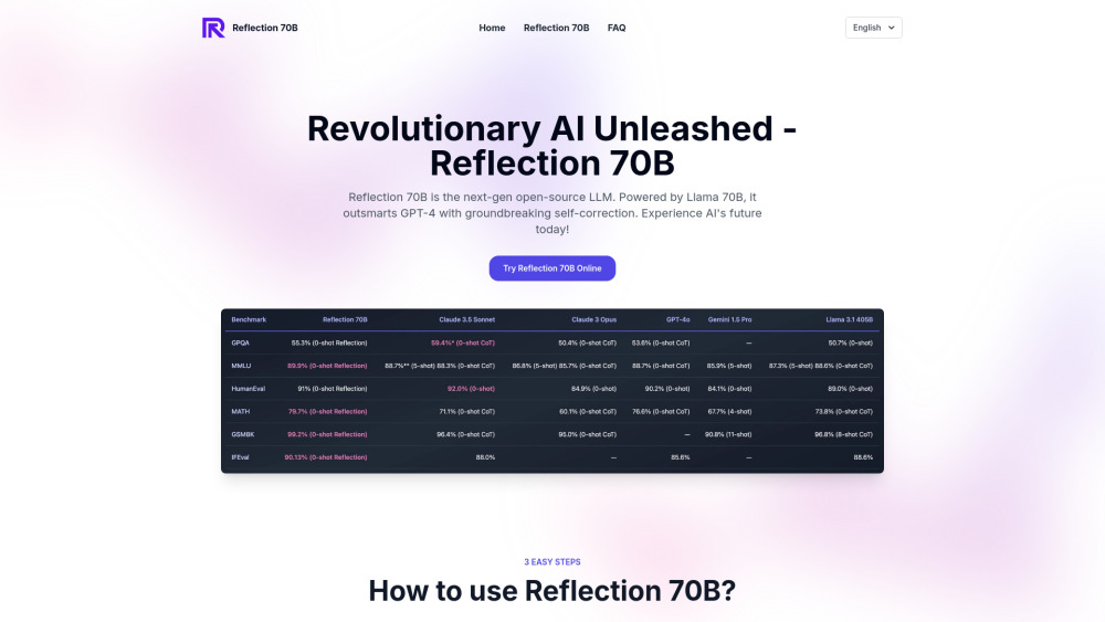 Reflection 70B Preview