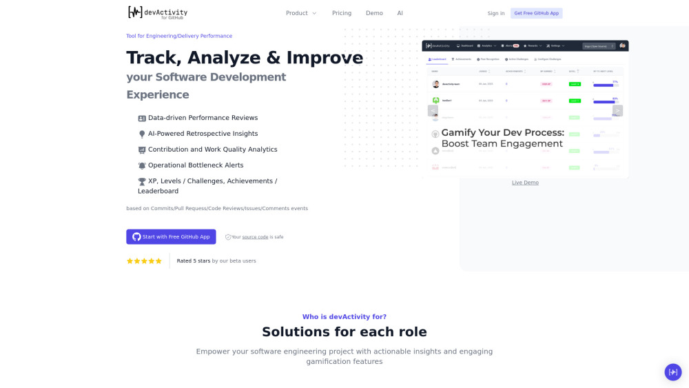 devActivity Preview