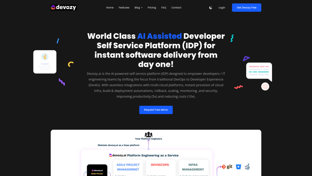 Devozy.ai Preview