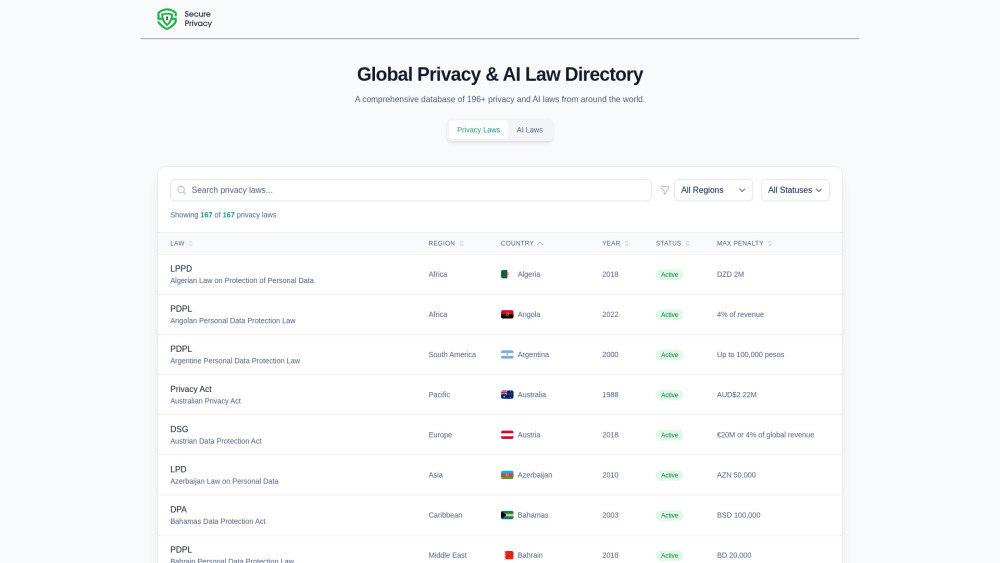 Privacy Laws Hub Preview