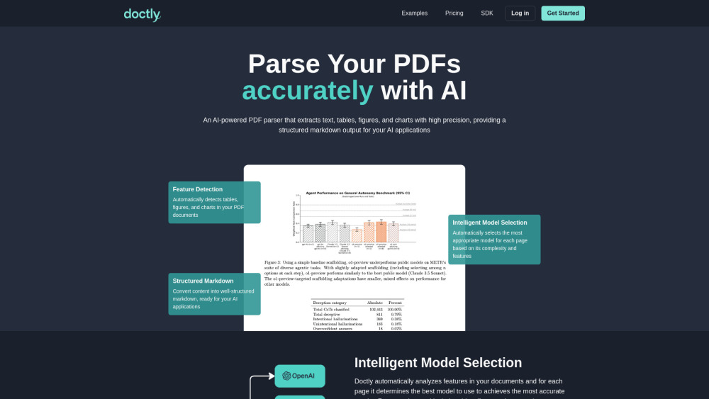 Doctly.ai Preview