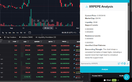 AI Token Analyzer