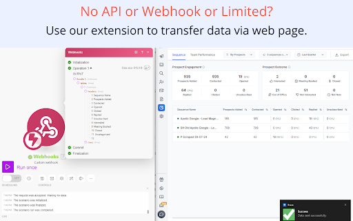 Sync Webhooks Preview