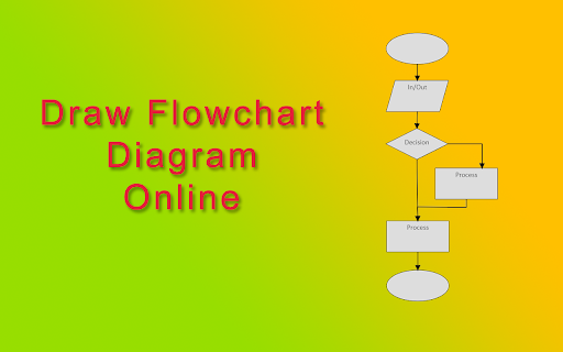 Flowchart Maker