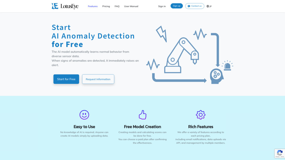 LotusEye - AI Anomaly Detector Preview