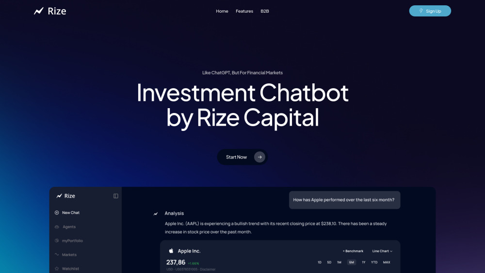 Rize Capital banner