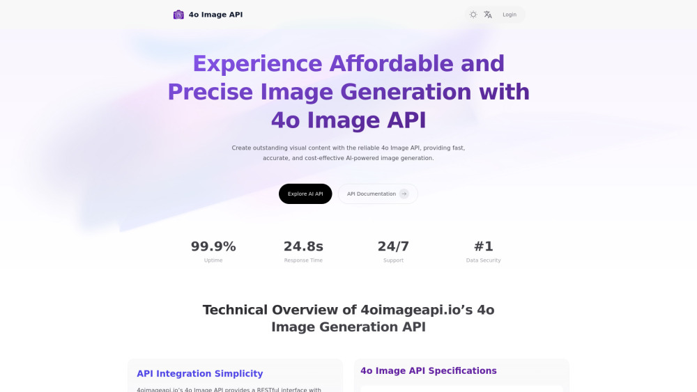 4oimageapi.io Preview