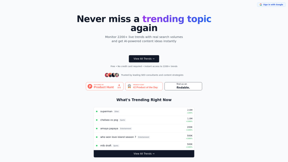 Google Trends Monitor Preview