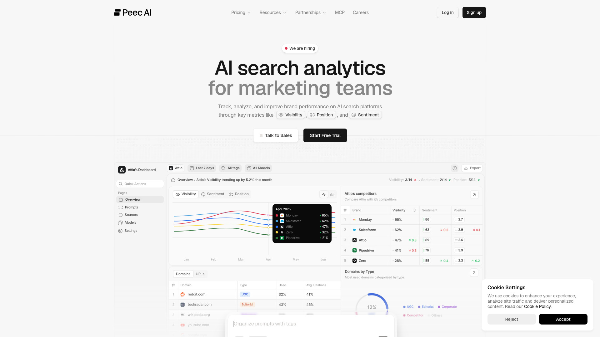 Peec AI