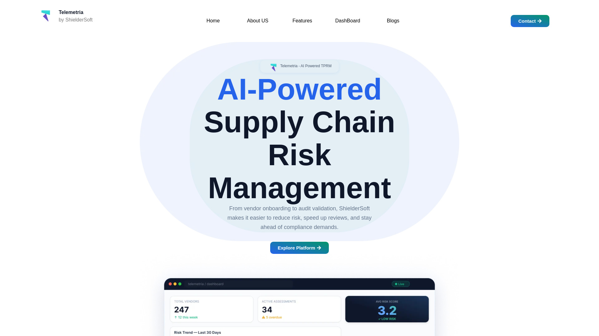القياس عن بعد بواسطة ShielderSoft