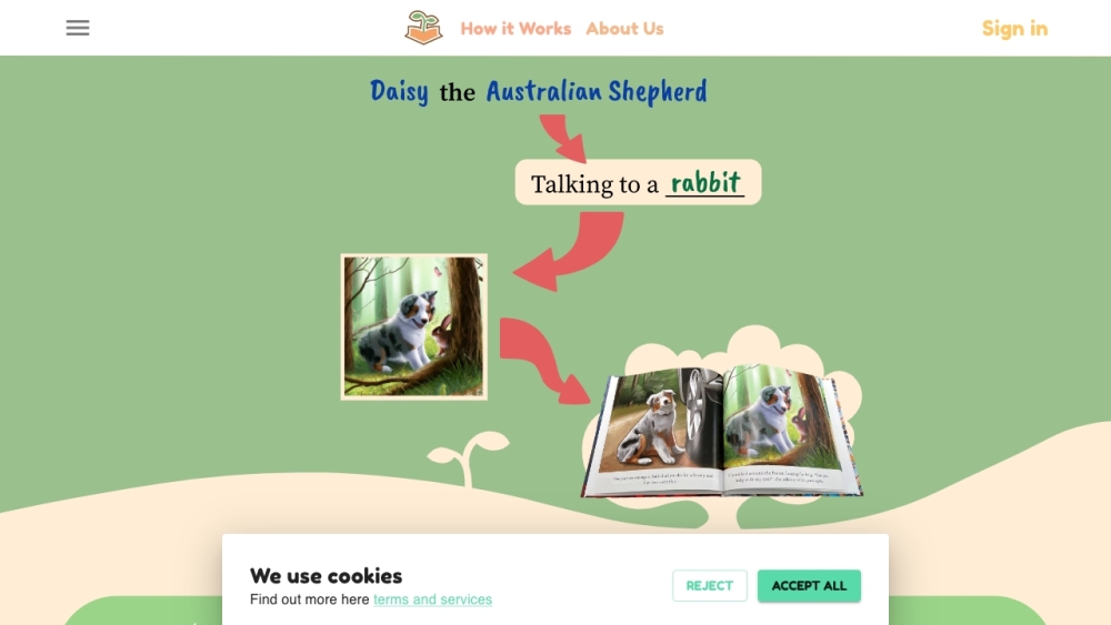 Your Own Story Book vs Catty AI - compara las diferencias entre Your ...