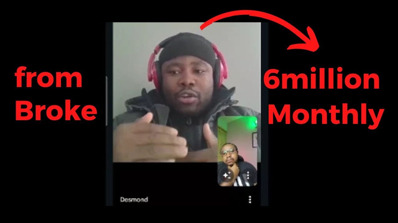 From 0 to 6million Per Month in Ecommerce