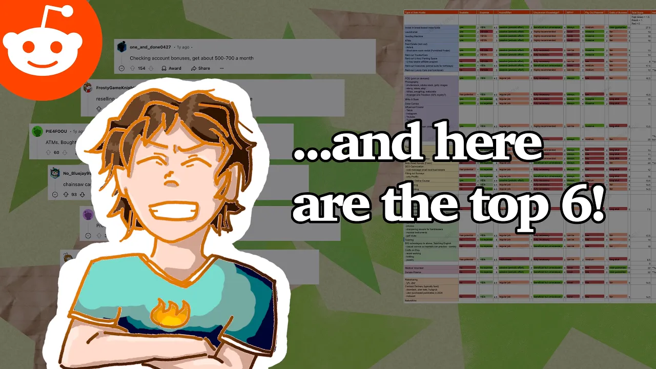 Ranking EVERY Side Hustle Suggested by Reddit