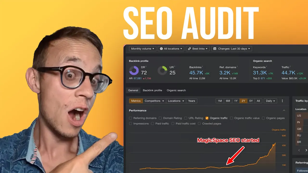 Rank #1 in Google with SEO Roast (SEO Audit Service)
