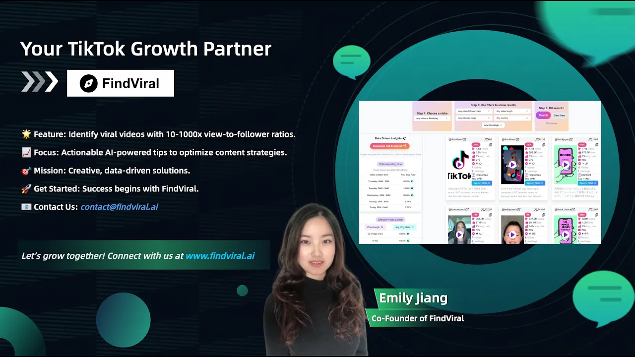 FindViral - Find Viral TikTok Videos